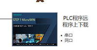 PLC遠(yuǎn)程上下載遠(yuǎn)程監(jiān)控