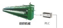 PLC遠程控制網關在紡織機械智能化系統(tǒng)中的應用