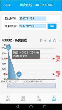 分布式設(shè)備云平臺歷史曲線圖片2