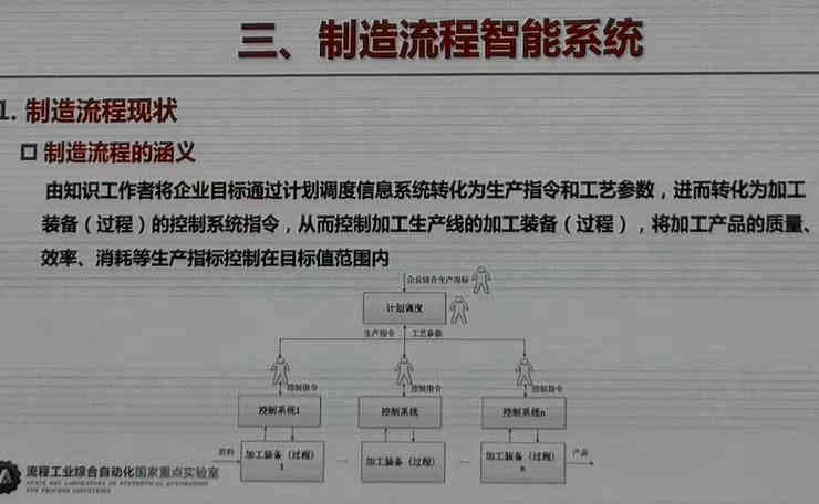 工業(yè)物聯網網關